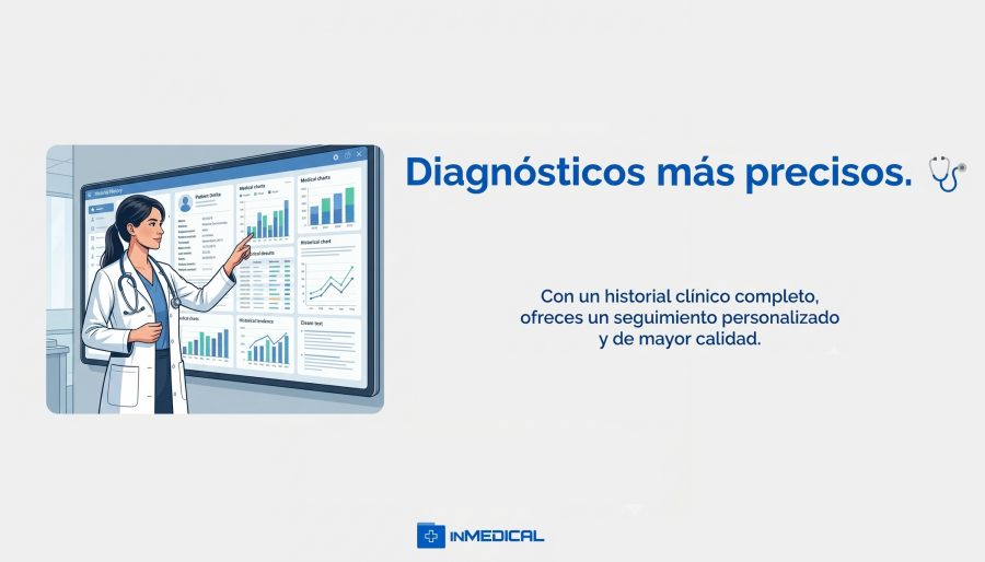 software de registro y gestion de pacientes online - inmedical de plattinux 2026